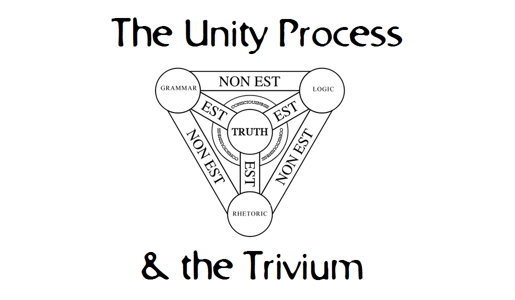 the-unity-process-and-the-trivium