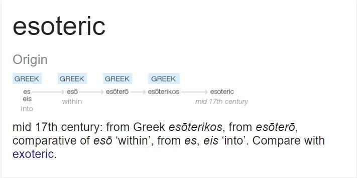 esoteric-etymology